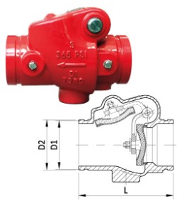 ART. 106/G VALVOLA A CLAPET SCANALATA UL/FM